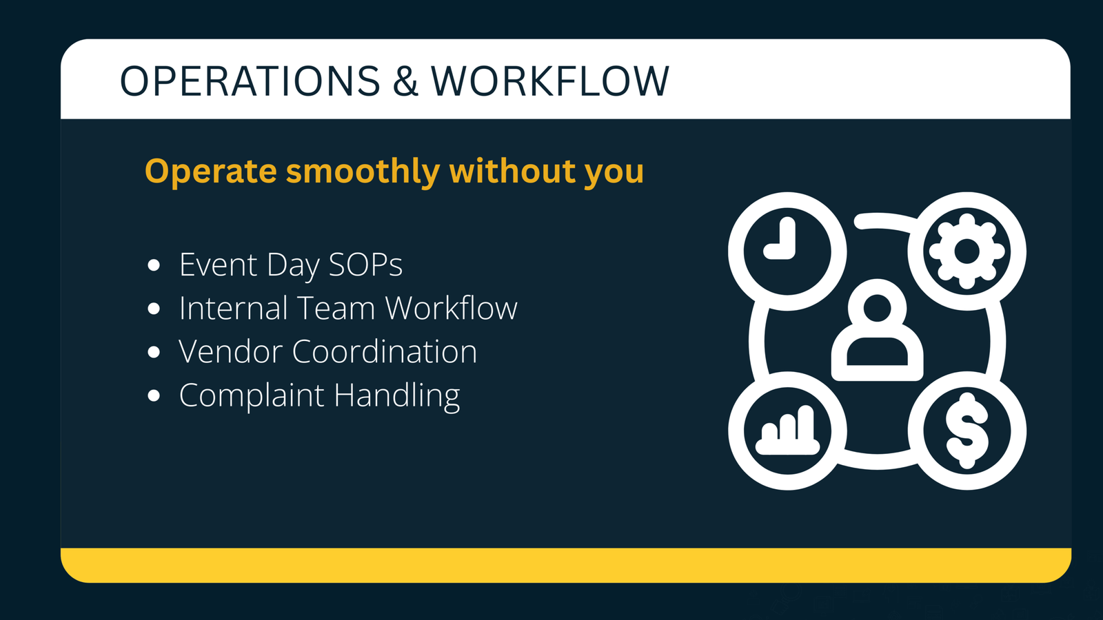 Operations & Workflow
