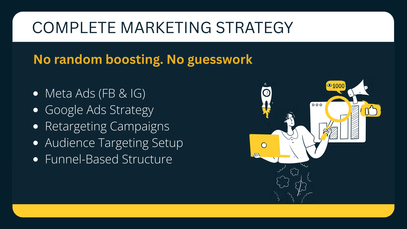 Complete Marketing Strategy